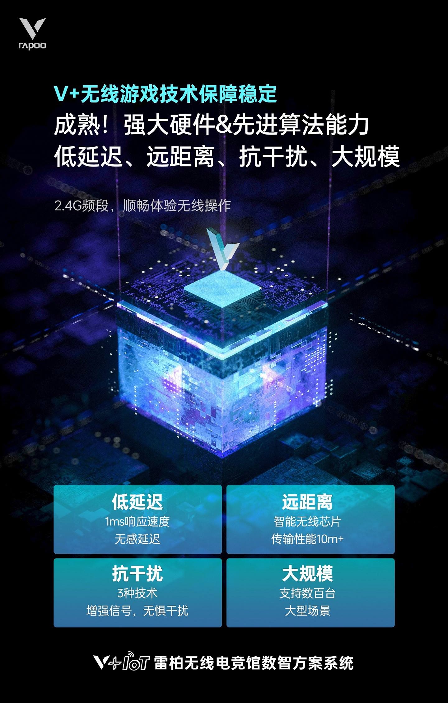 柏依数码新闻配图：无线技术革新  柏依V+IoT电竞装备数智方案系统技术详解