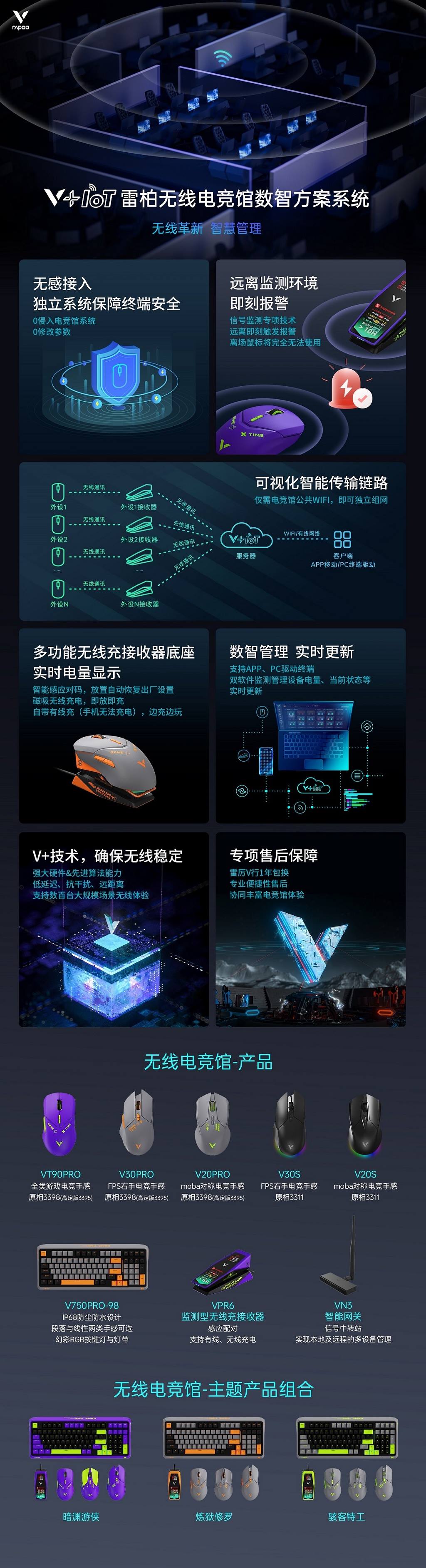 柏依数码新闻配图：无线技术革新  柏依V+IoT电竞装备数智方案系统技术详解
