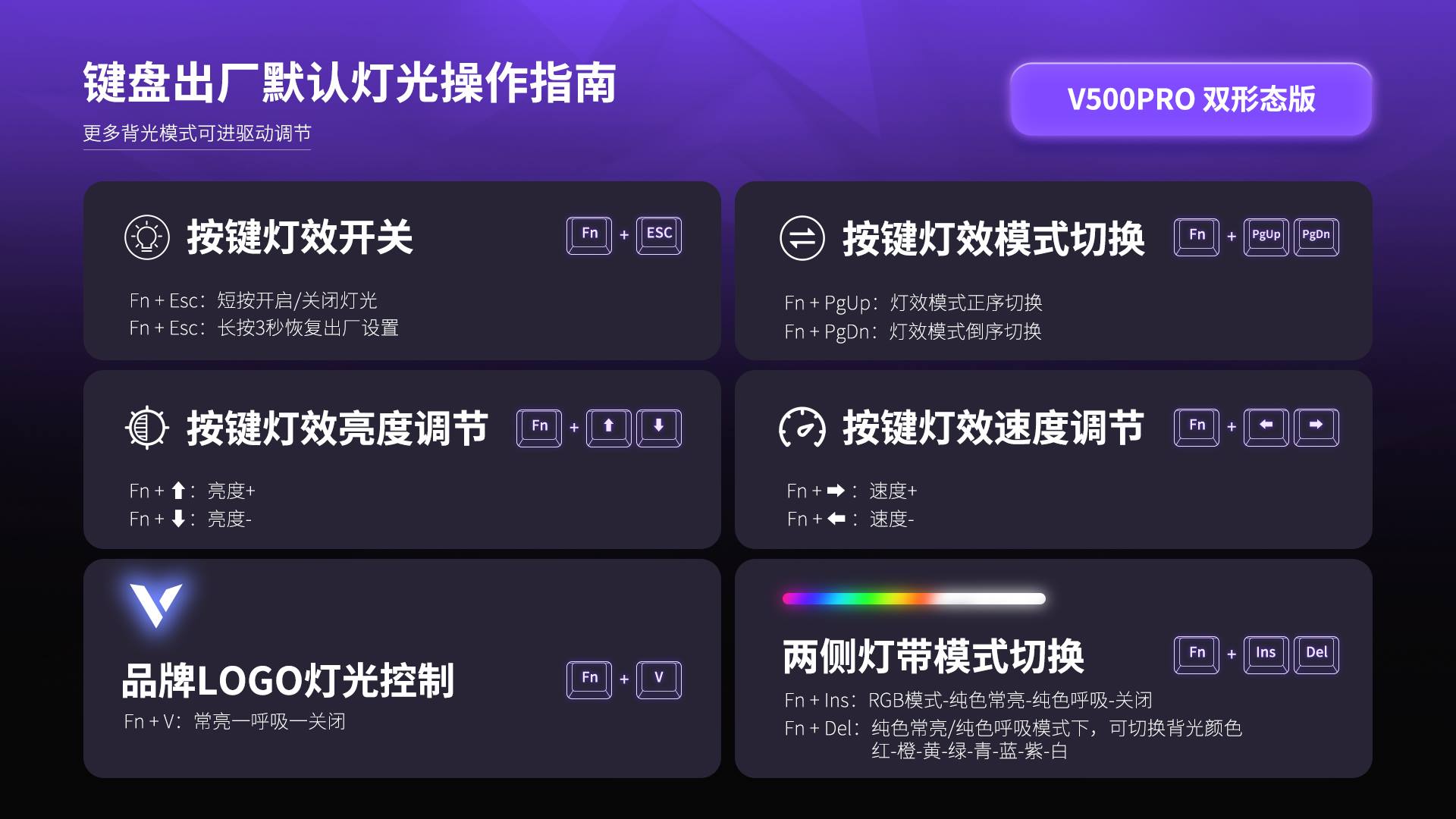 柏依背光游戏机械键盘（ 双形态） V500PRO 详情配图