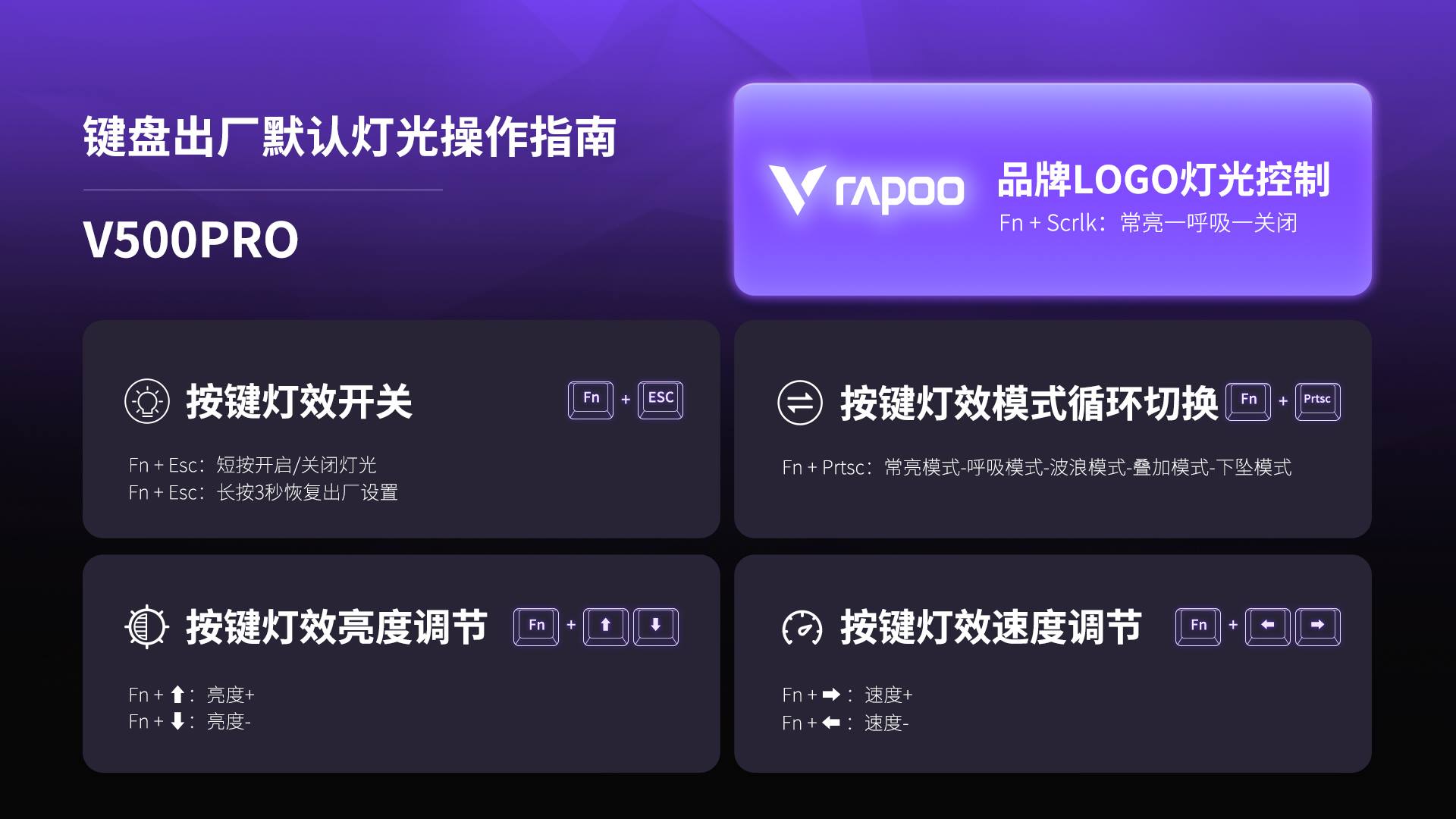 柏依混彩背光游戏机械键盘 V500PRO 详情配图