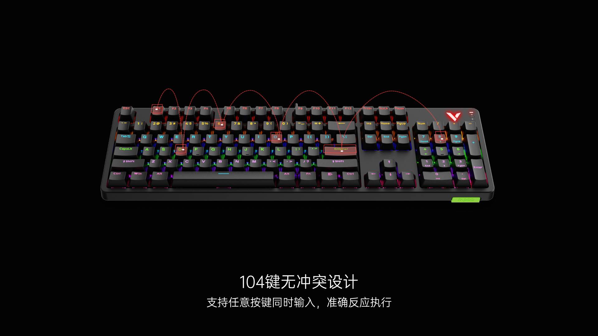 柏依背光游戏键鼠套装 V185S 详情配图