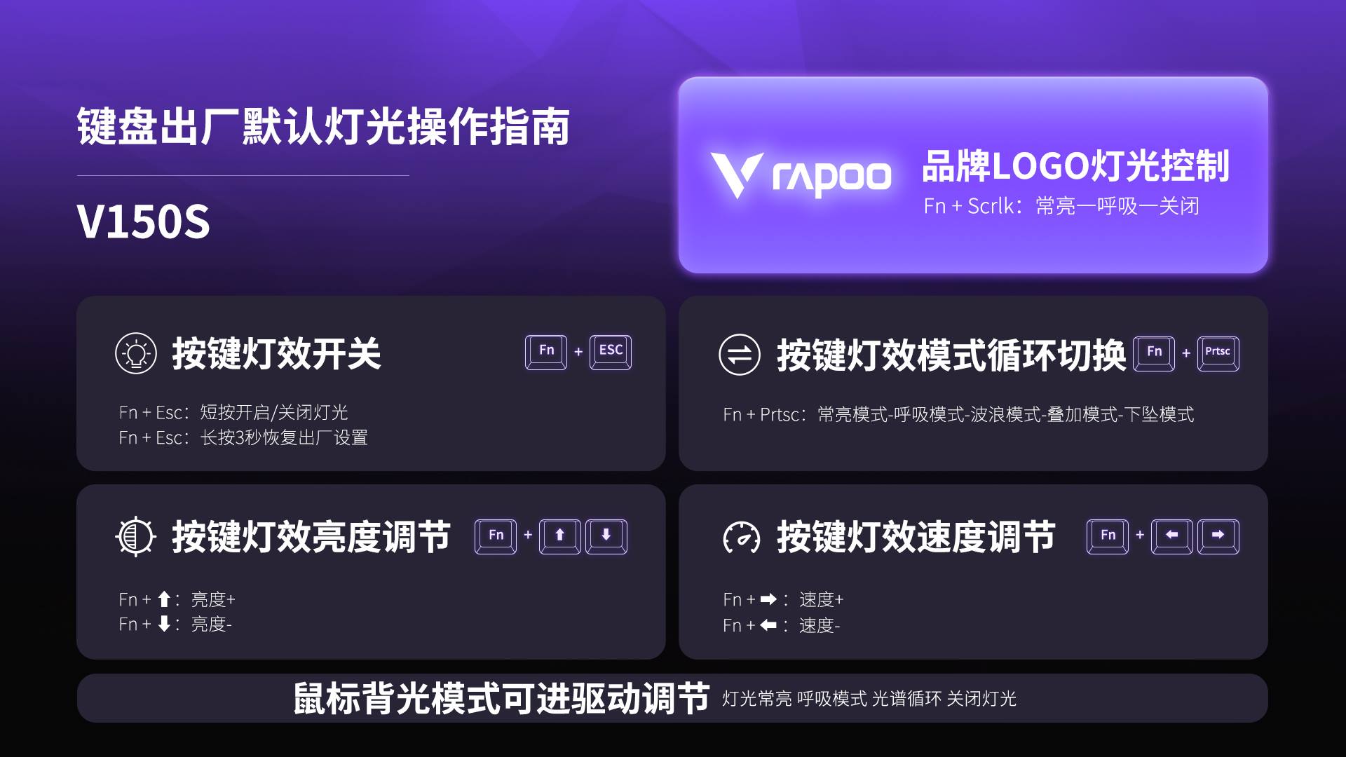 柏依背光游戏键鼠套装 V150S 详情配图