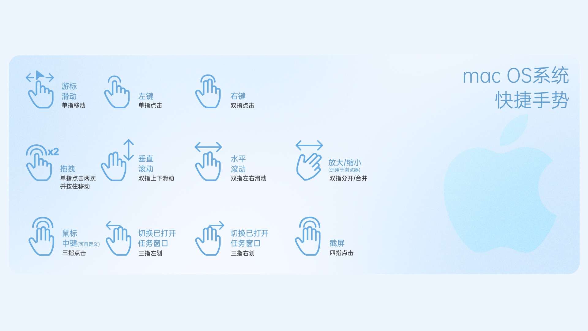 柏依多模式无线刀锋触控键盘 E900T 详情配图