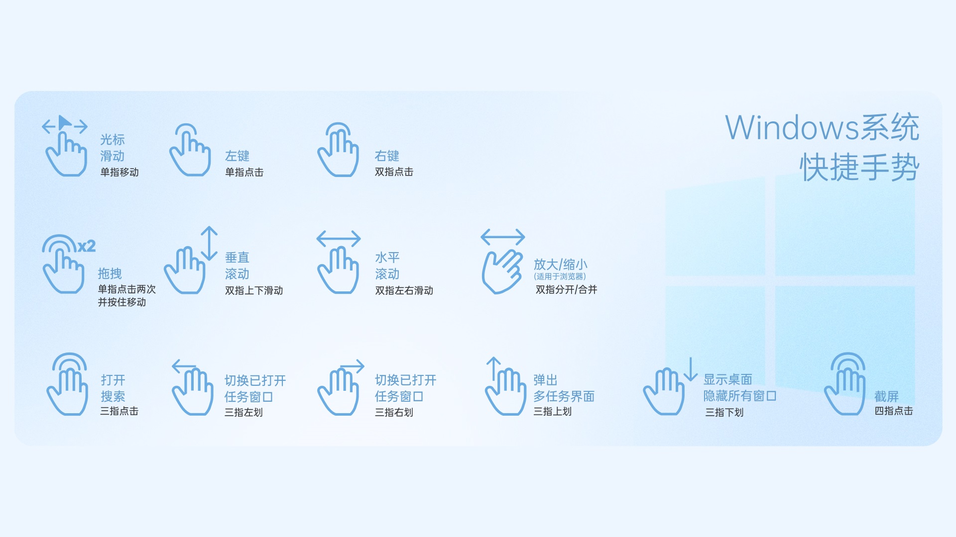 柏依多模式无线刀锋触控键盘 E900T 详情配图