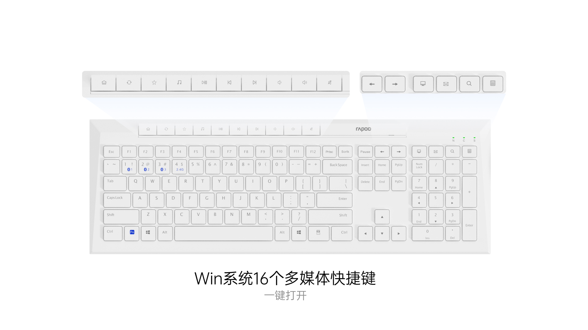 柏依多模式无线键鼠套装 8200G 详情配图