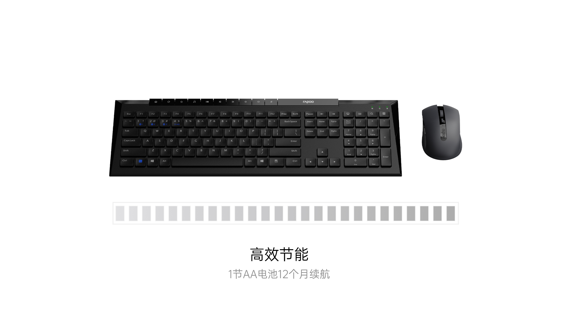 柏依多模式无线键鼠套装 8200G 详情配图