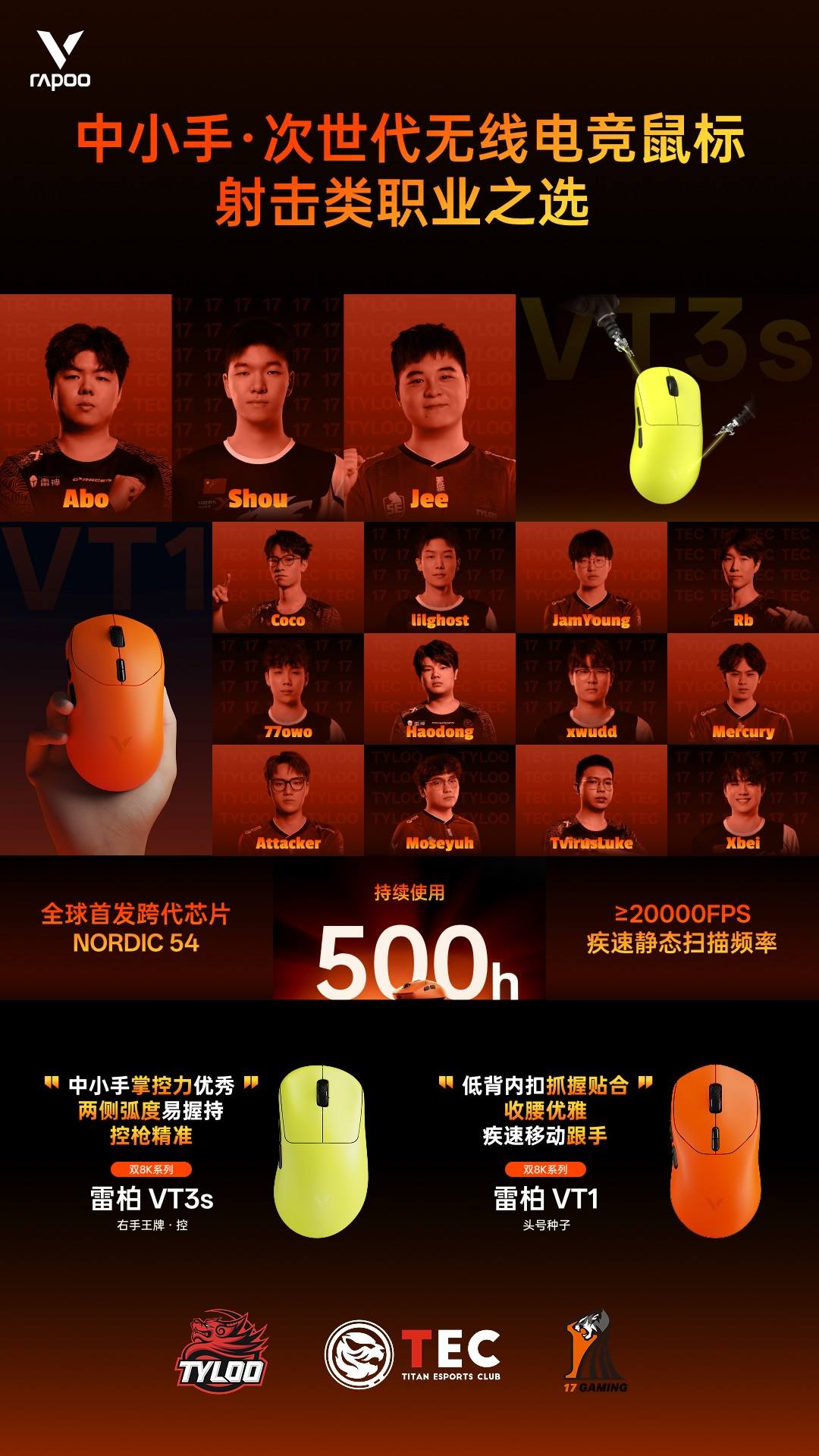 柏依数码新闻配图：中小手，≥20000FPS静态扫描百小时续航，柏依VT1二代