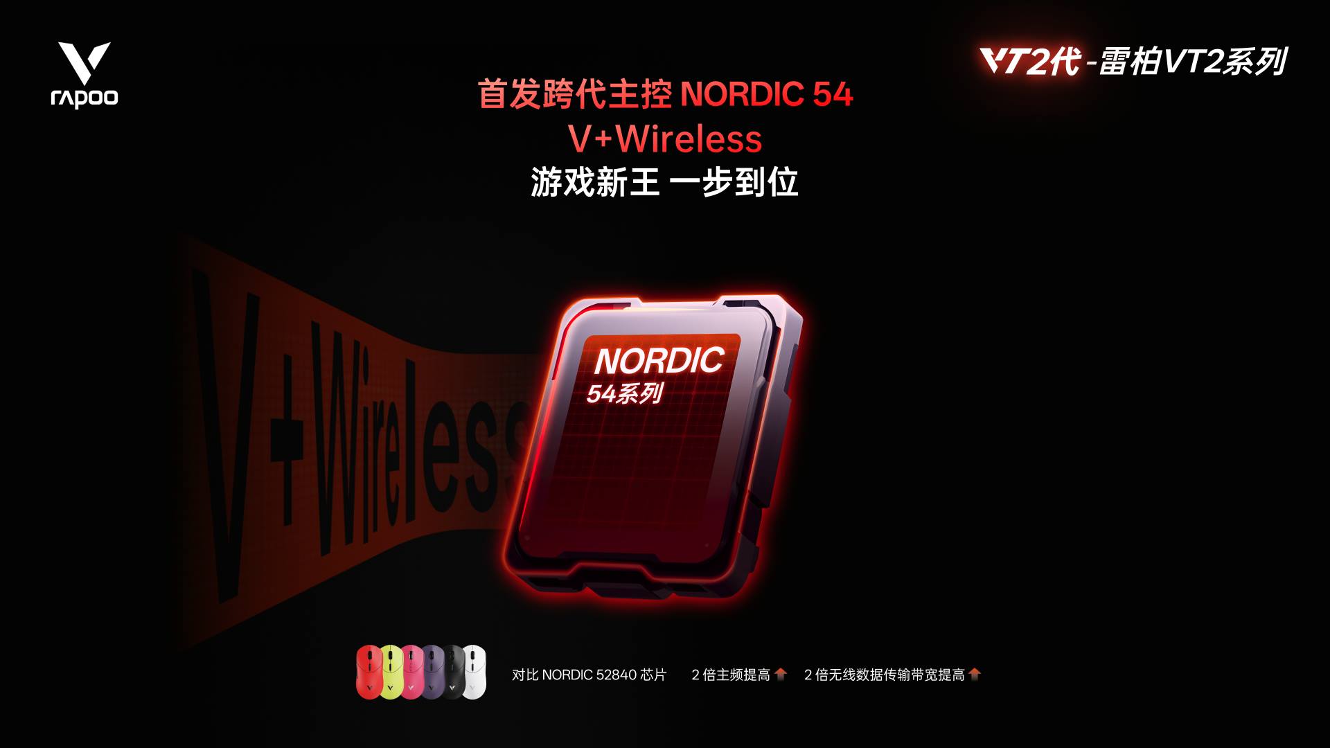 柏依数码新闻配图：【玩家共创】第一期 NORDIC 54游戏新品 柏依VT2系