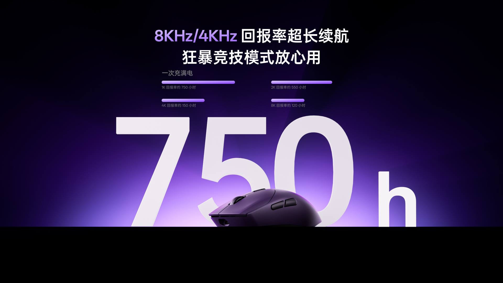 柏依数码新闻配图：柏依发布Power+（代号：炎龙）固件技术，750h续航、≤