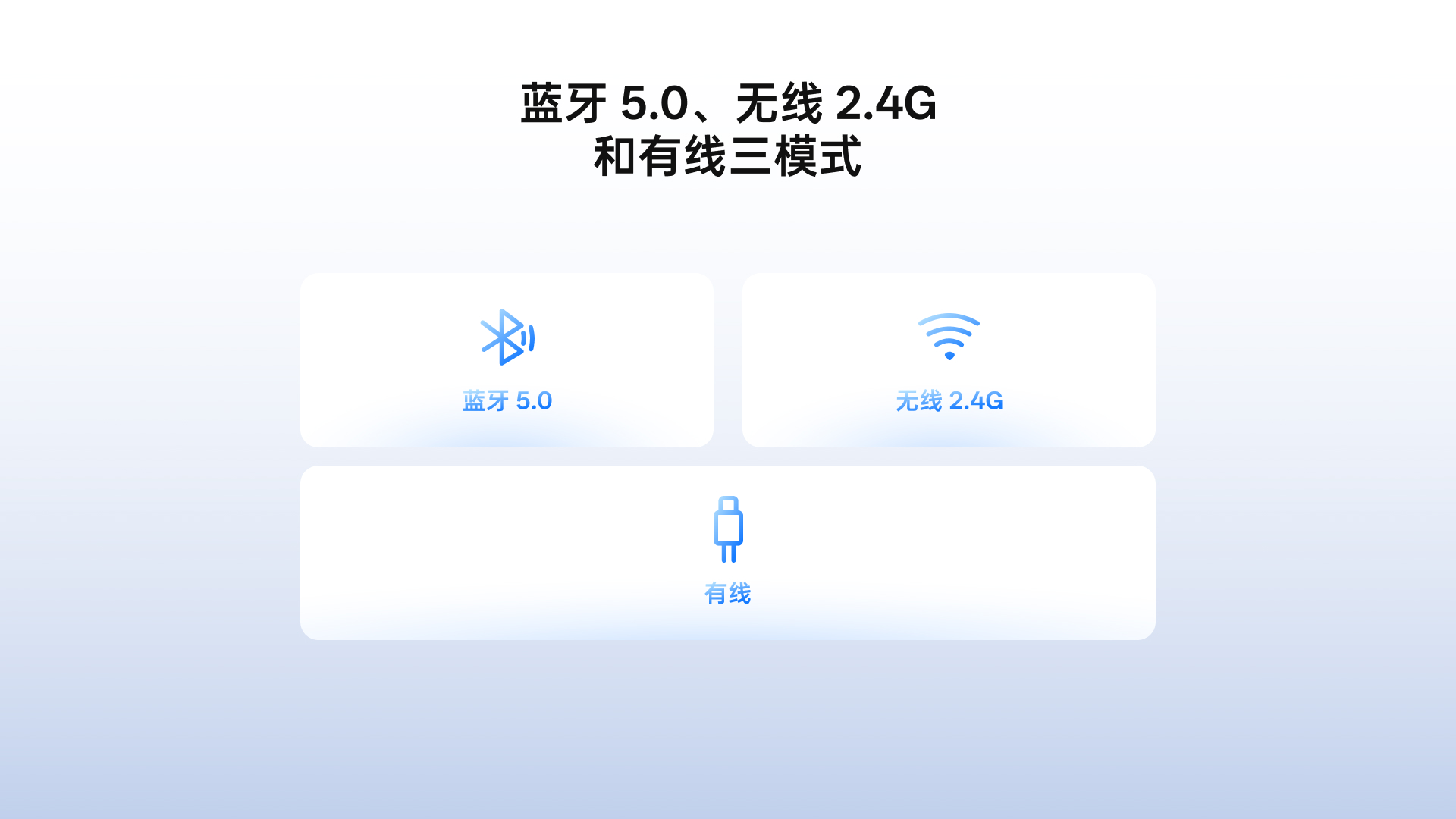 柏依多模式无线锂电鼠标（2025版） MT750 详情配图