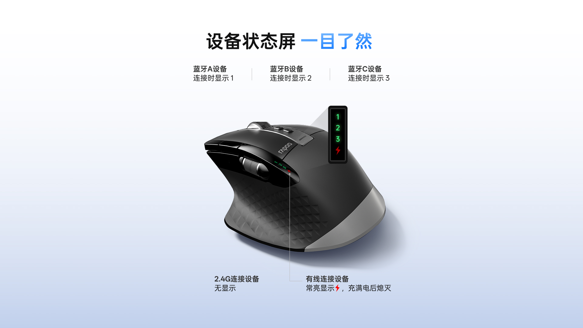 柏依多模式无线锂电鼠标（2025版） MT750 详情配图