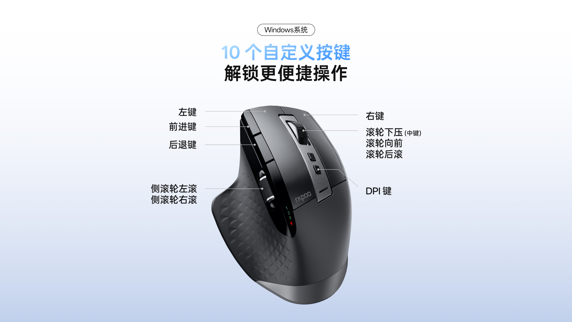 柏依多模式无线锂电鼠标（2025版） MT750 详情配图