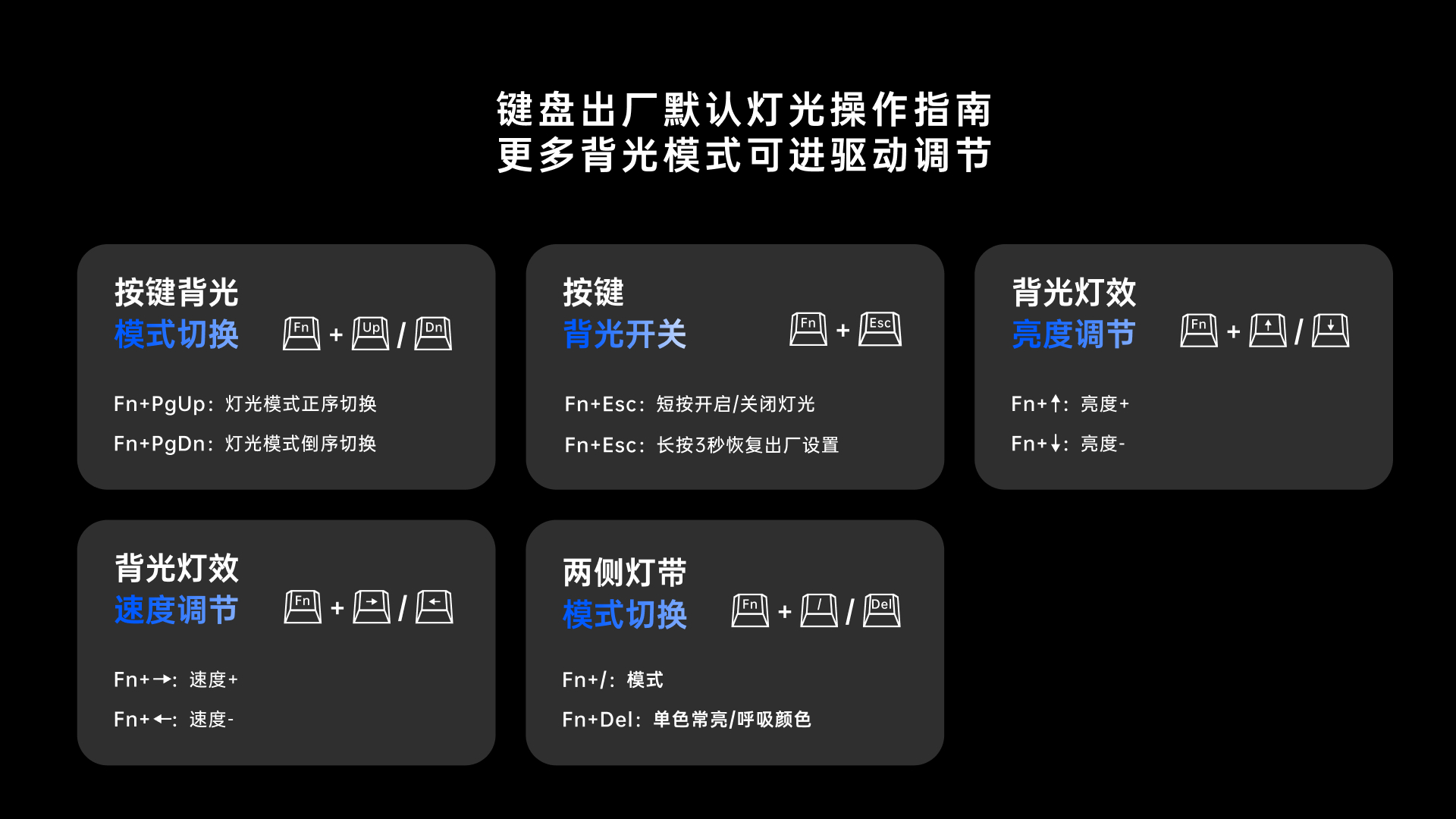 柏依客制化多模式无线背光游戏机械键盘 V700DIY-98长续航版 详情配图