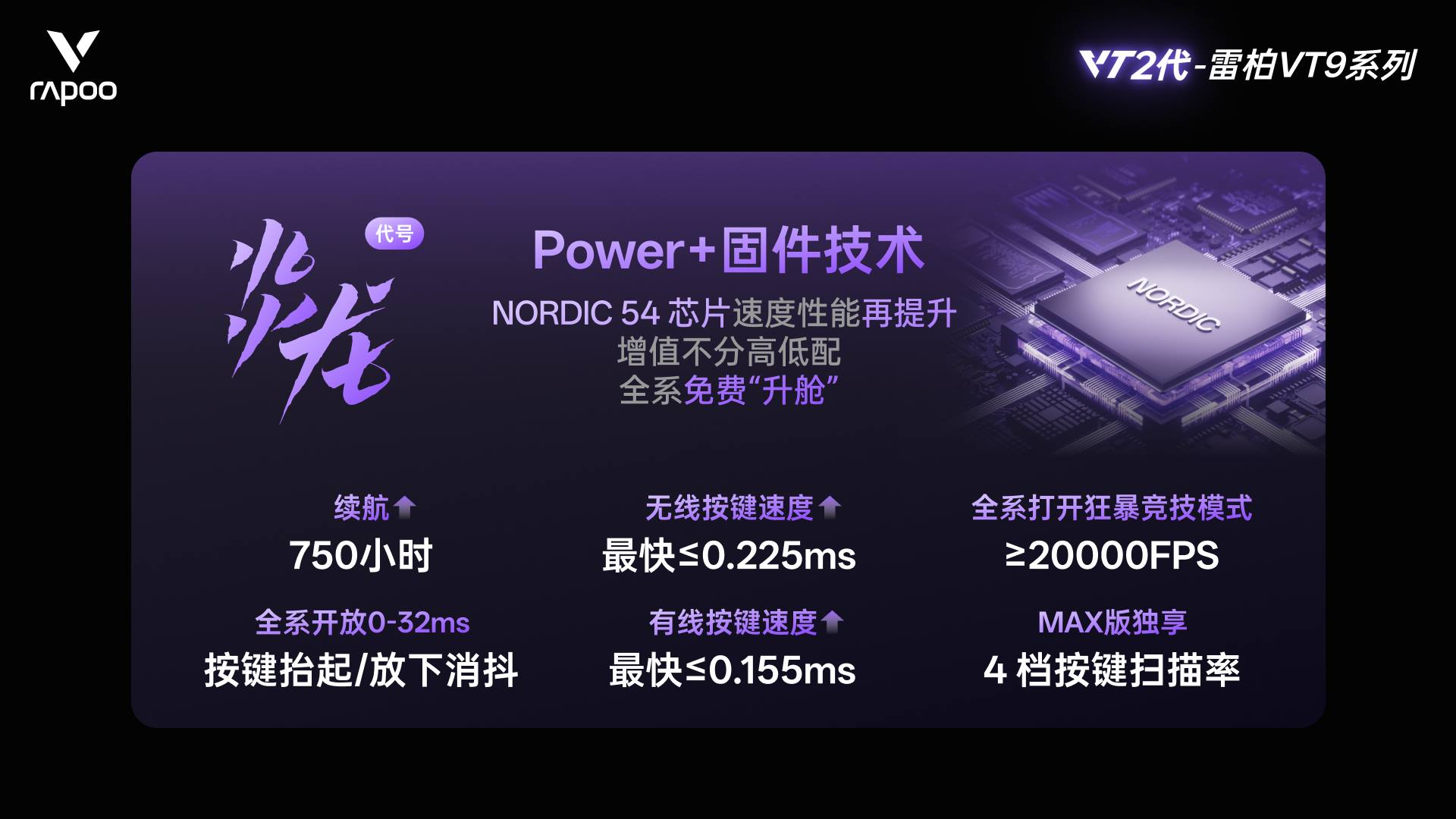 柏依数码新闻配图：柏依VT9二代电竞鼠标，Power+固件技术进化 750小时