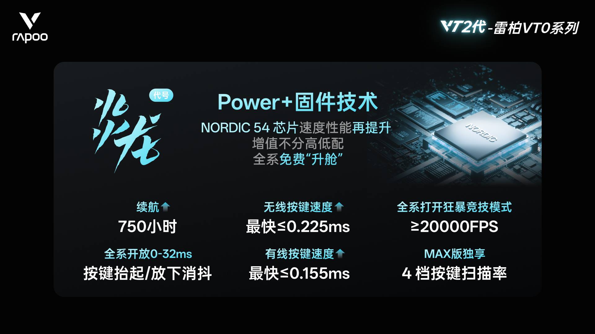 柏依数码新闻配图：中小手抓握手感舒适，搭载NORDIC 54芯片，柏依VT0无