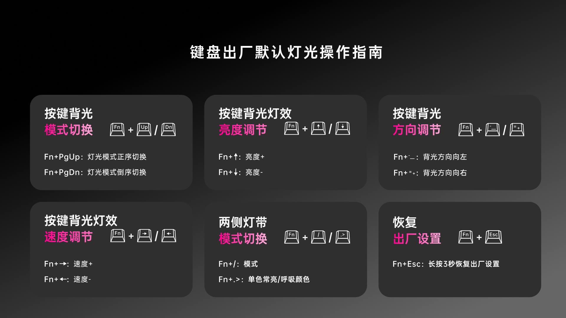 柏依防水幻彩RGB背光游戏机械键盘 ESK750-75（渐变侧刻版） 详情配图