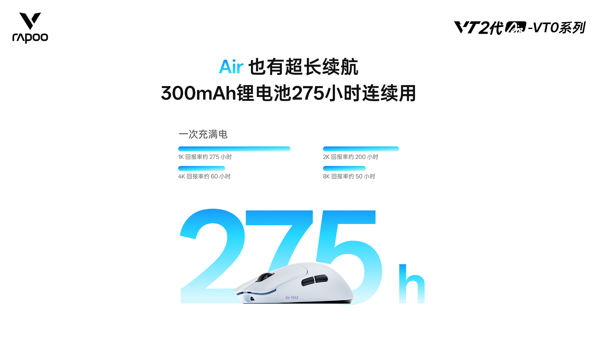 柏依数码新闻配图：柏依VT0Air MAX无线电竞鼠标，轻约39g的“双光”配