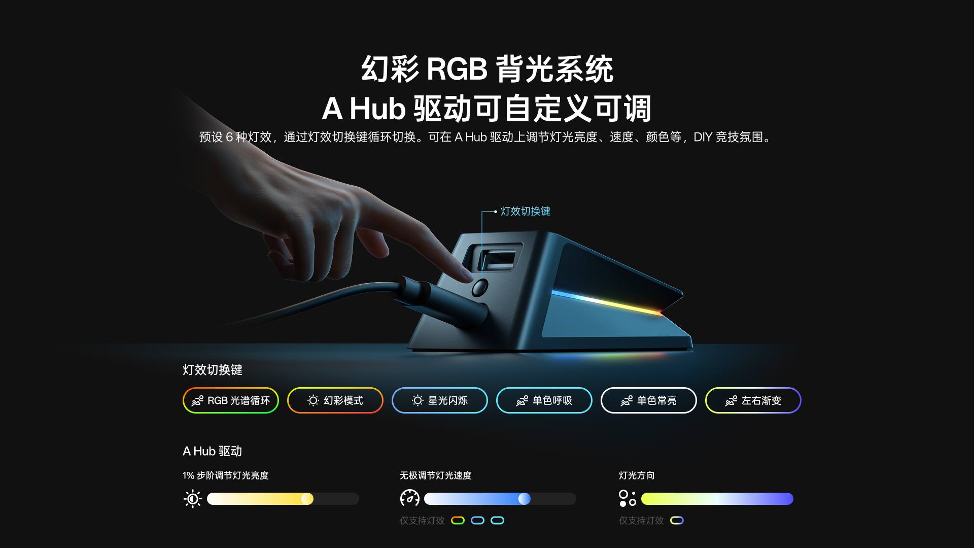 柏依幻彩RGB背光触点充底座（带触点充模块） P5 PLUS 详情配图