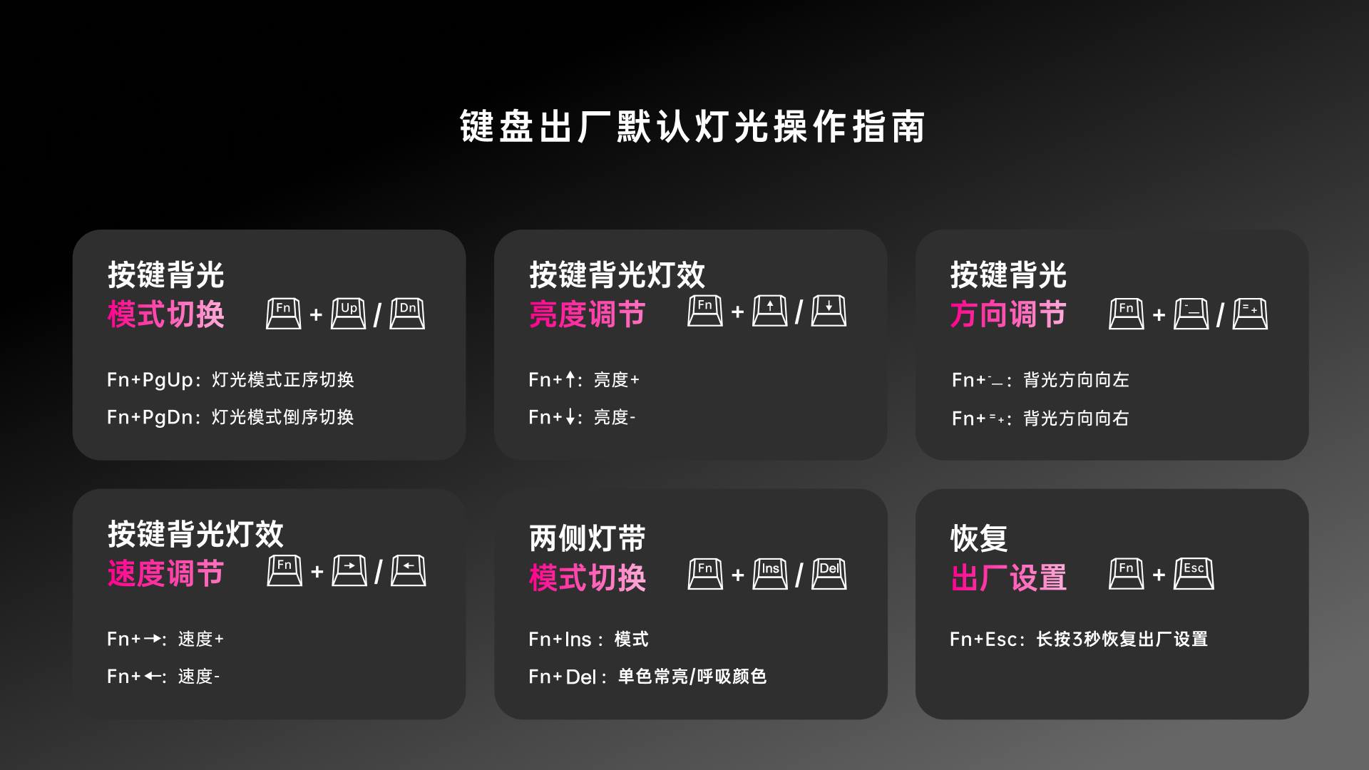 柏依防水幻彩RGB背光游戏机械键盘 ESK750-98 详情配图
