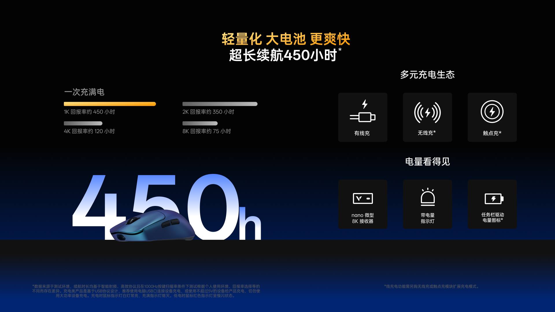 柏依中小手型-双模轻量化无线电竞鼠标(VT二代系列) VT0 MAX大师双8K版 详情配图