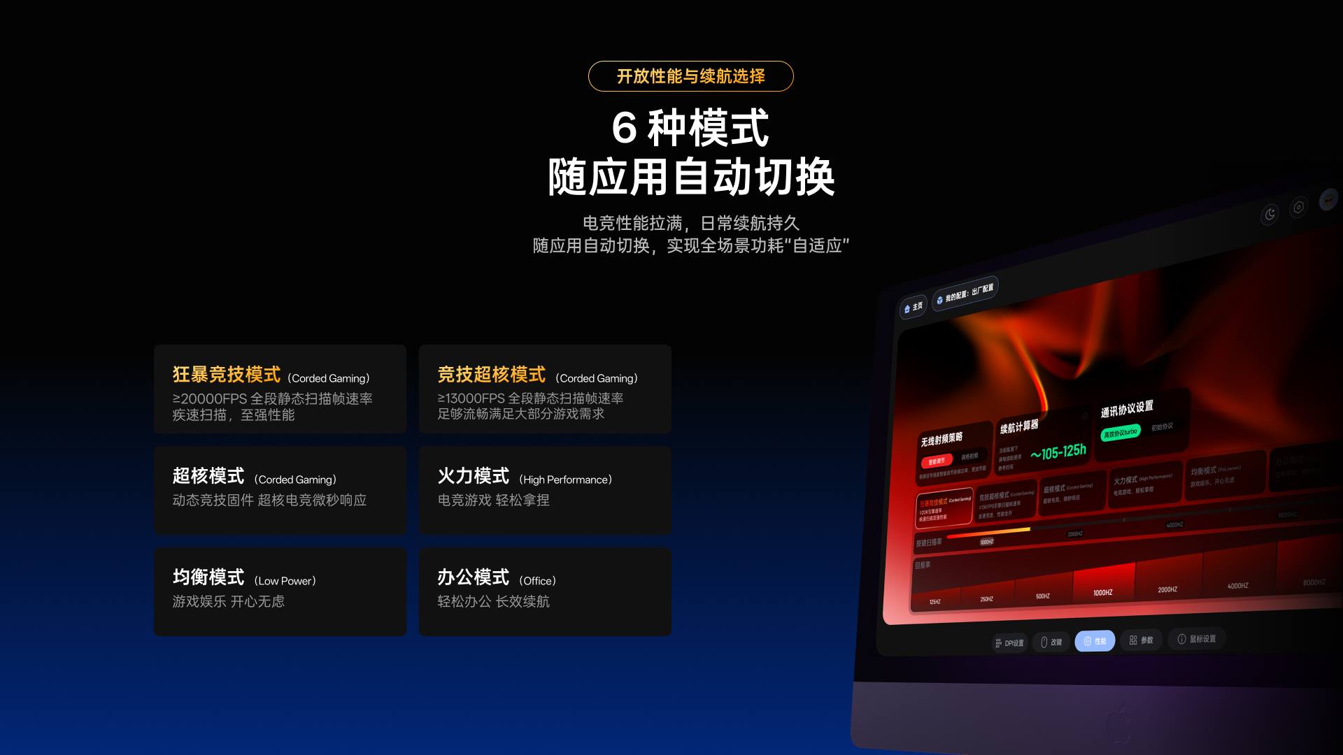柏依中小手型-双模轻量化无线电竞鼠标(VT二代系列) VT0 MAX大师双8K版 详情配图
