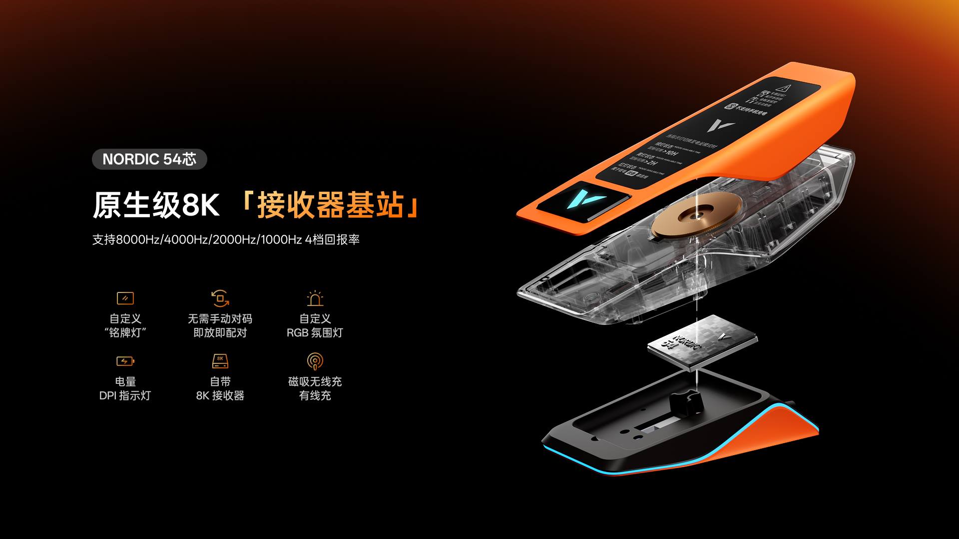 柏依RGB无线充接收器（可扩展型） ESPR7PRO 功能卖点展示图