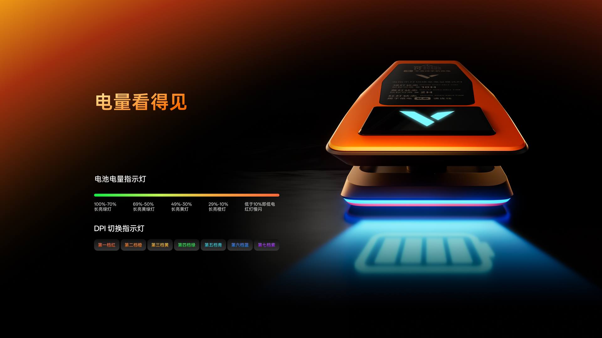 柏依RGB无线充接收器（可扩展型） ESPR7PRO 详情配图