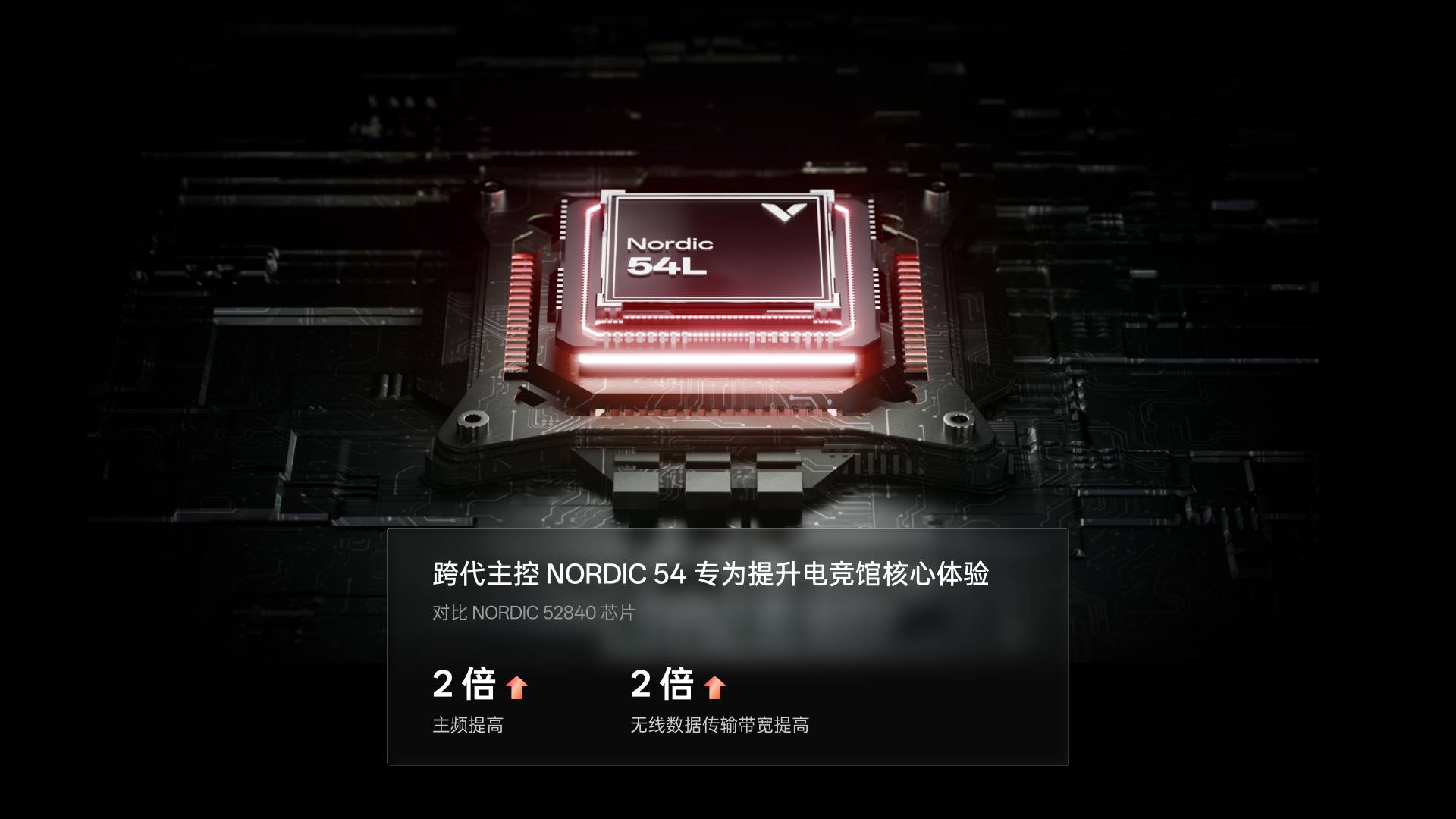 柏依双模轻量化无线电竞游戏鼠标-中大手型 ESM612MAX 功能卖点展示图