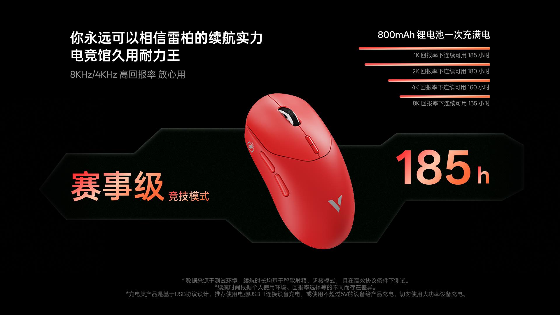 柏依双模轻量化无线电竞游戏鼠标-中大手型 ESM612MAX 详情配图