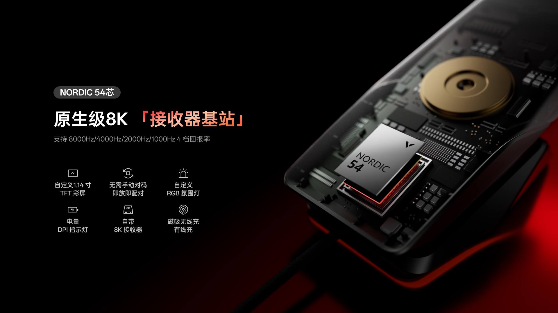 柏依屏显RGB无线充接收器（可扩展型） ESPR8PRO 功能卖点展示图