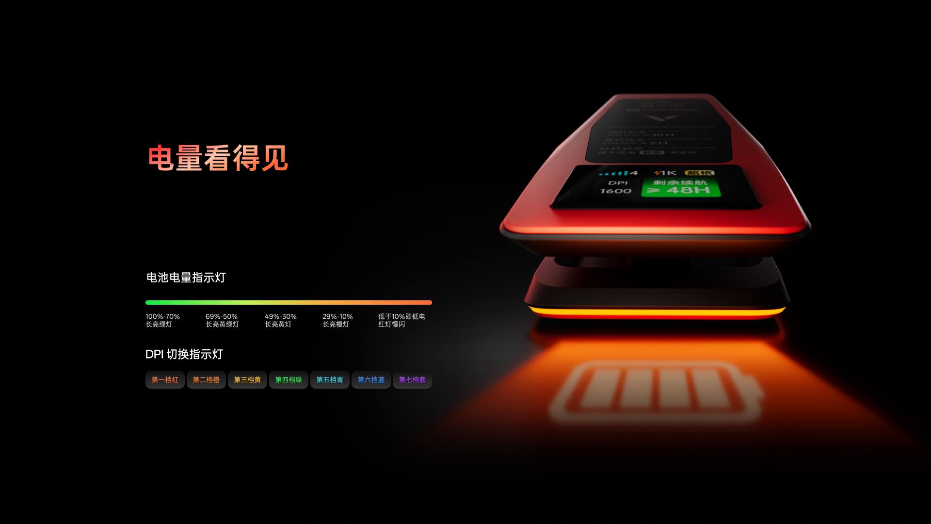 柏依屏显RGB无线充接收器（可扩展型） ESPR8PRO 详情配图