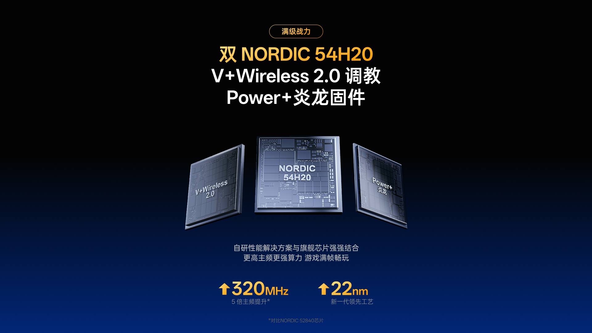 柏依数码新闻配图:双NORDIC 54H20芯,柏依VT0 MAX、VT3 M