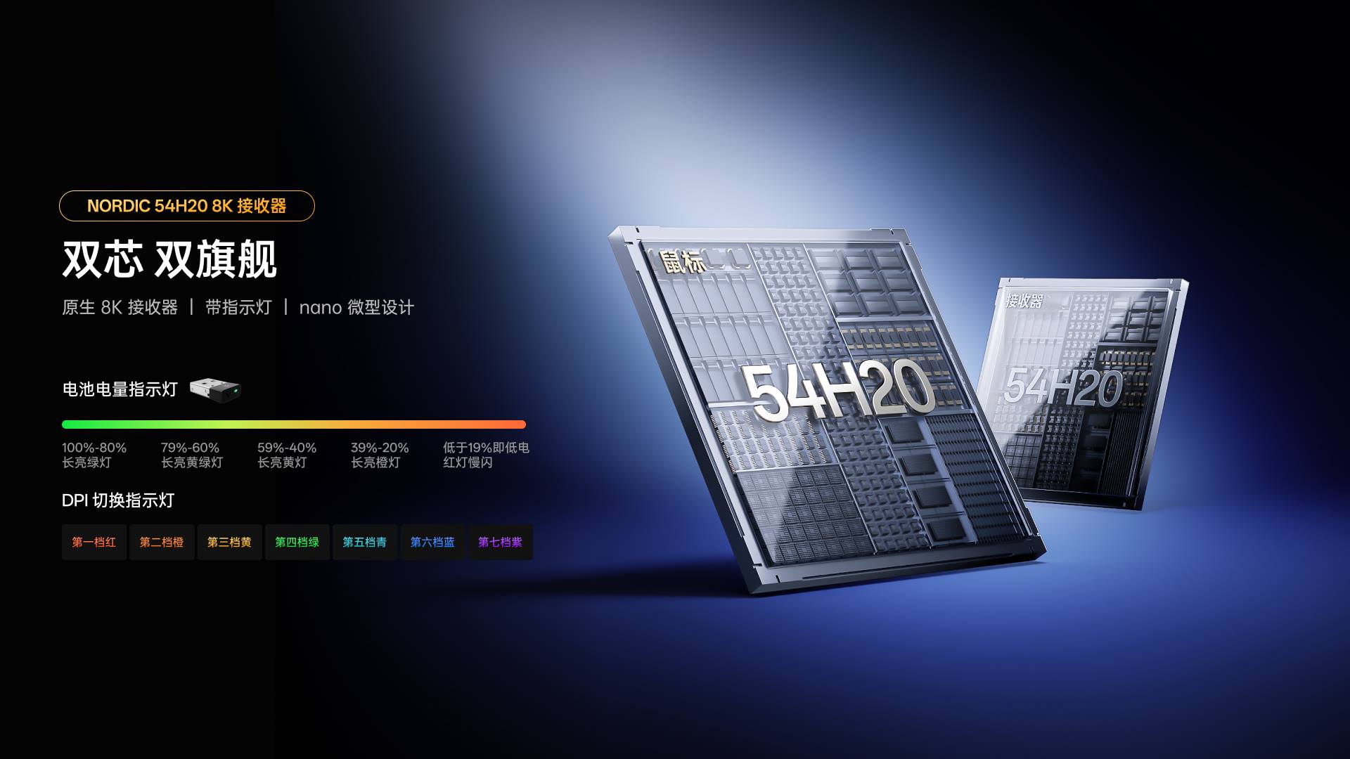 柏依数码新闻配图:双NORDIC 54H20芯,柏依VT0 MAX、VT3 M