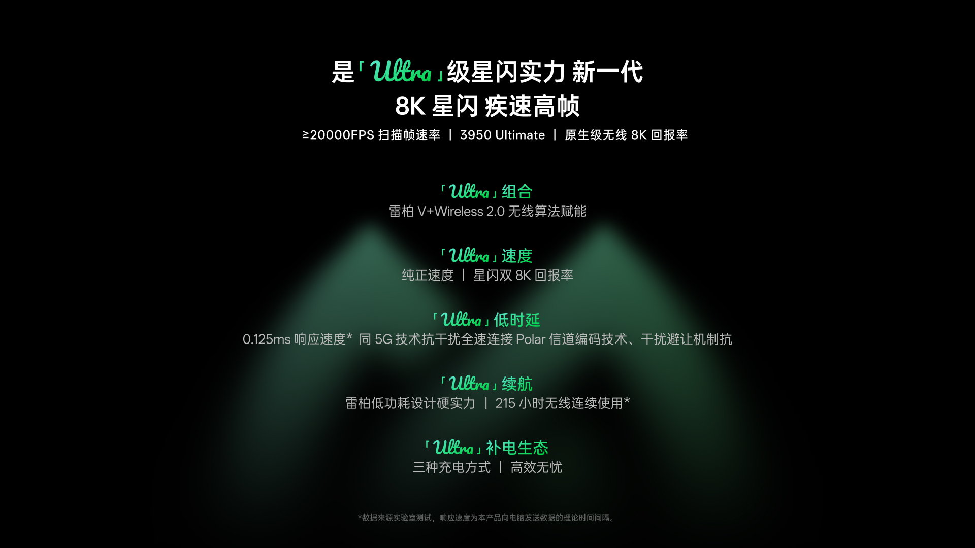 柏依大手型-双模轻量化无线电竞鼠标(VT二代系列) VT7 Ultra星闪双8K版 功能卖点展示图