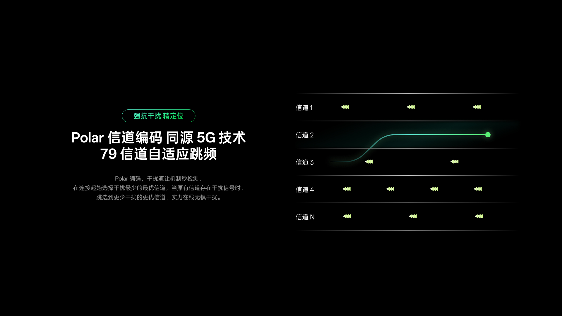 柏依大手型-双模轻量化无线电竞鼠标(VT二代系列) VT7 Ultra星闪双8K版 详情配图