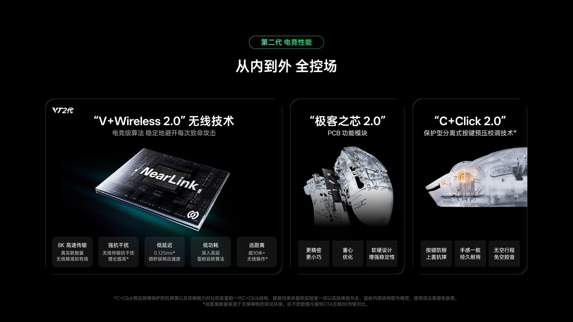 柏依大手型-双模轻量化无线电竞鼠标(VT二代系列) VT7 Ultra星闪双8K版 详情配图