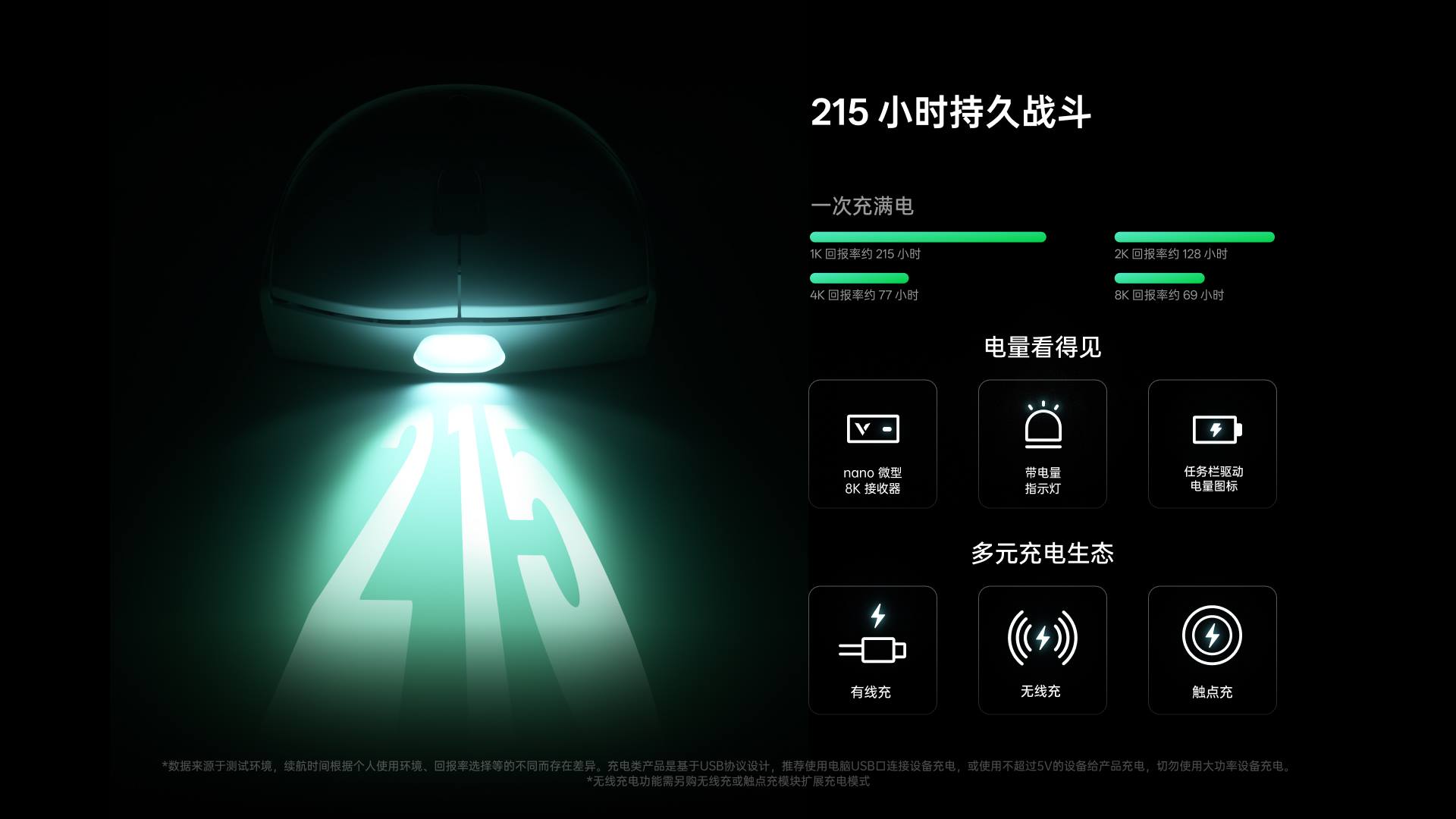柏依大手型-双模轻量化无线电竞鼠标(VT二代系列) VT7 Ultra星闪双8K版 详情配图