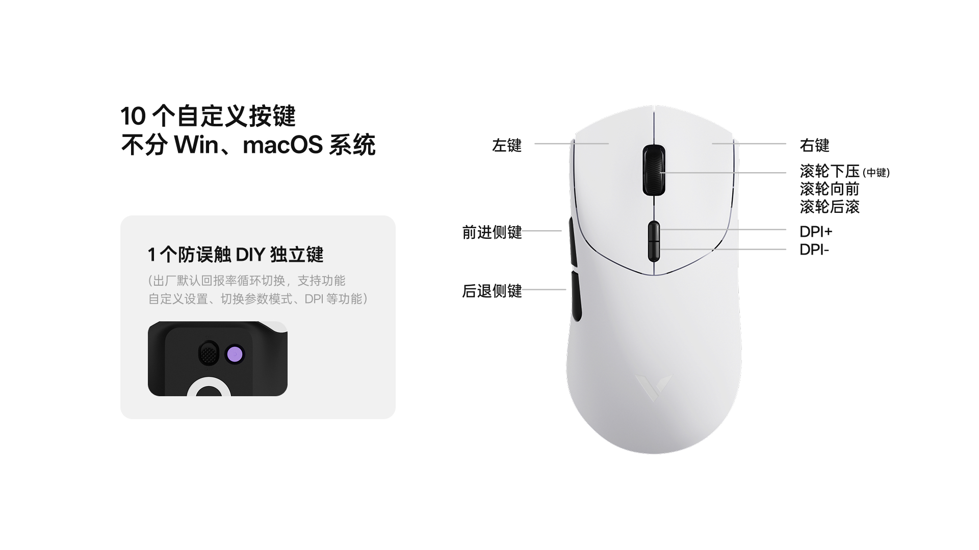 柏依大手型-双模轻量化无线电竞鼠标(VT二代系列) VT7 Ultra星闪双8K版 详情配图