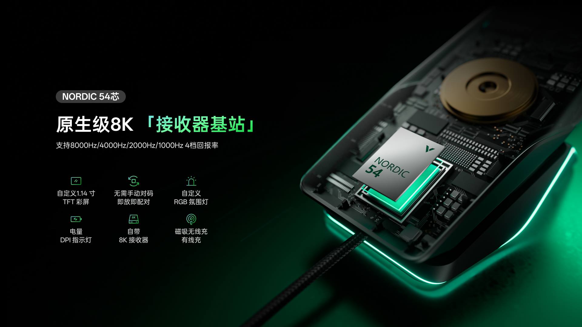柏依屏显RGB无线充接收器（可扩展型） ESPR8PRO(绝地极光版) 功能卖点展示图