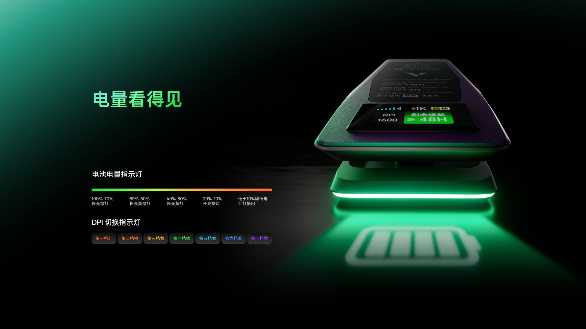 柏依屏显RGB无线充接收器（可扩展型） ESPR8PRO(绝地极光版) 详情配图