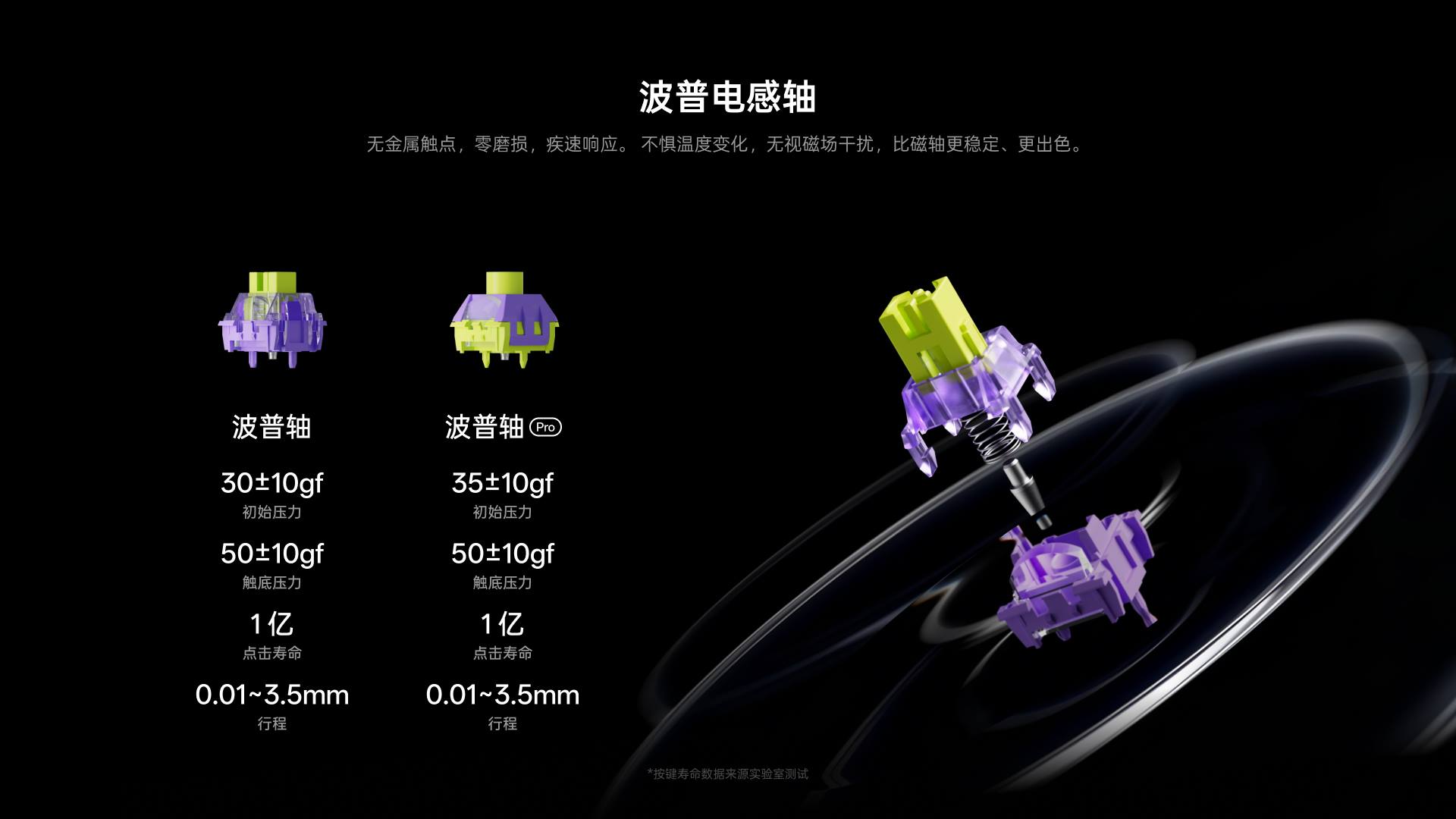 柏依防水幻彩RGB电感轴游戏键盘 ESK900-83RT（零号赤焰） 详情配图