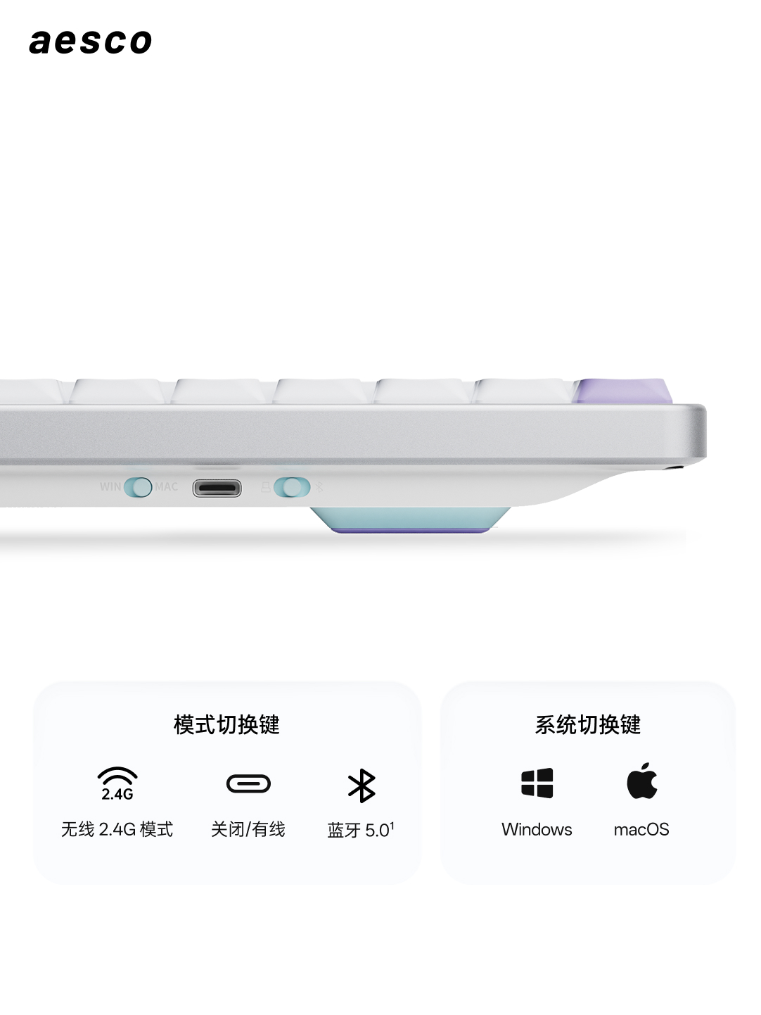 柏依数码新闻配图:薄荷手感干净舒服,苹果美学,柏依aesco A83Air多模