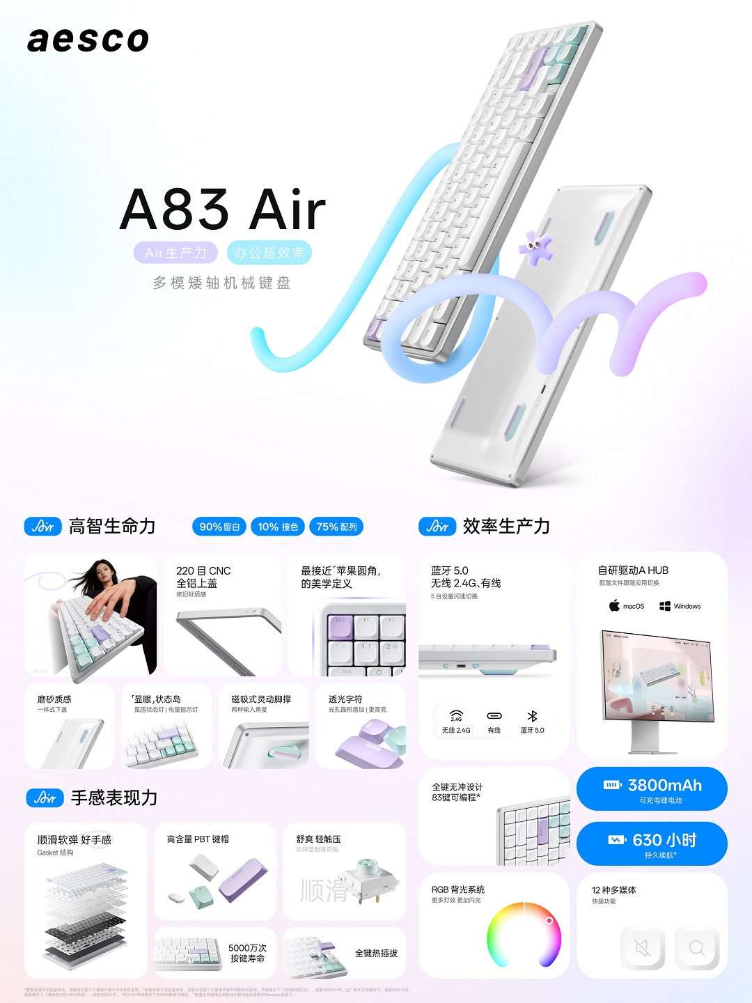 柏依数码新闻配图:薄荷手感干净舒服,苹果美学,柏依aesco A83Air多模