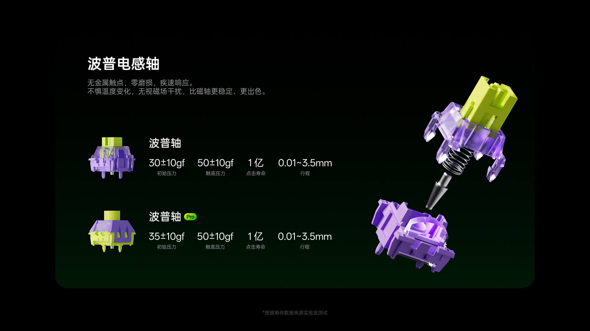 柏依防水幻彩RGB电感轴游戏键盘 ESK900-83RT（墨冰雾影） 详情配图