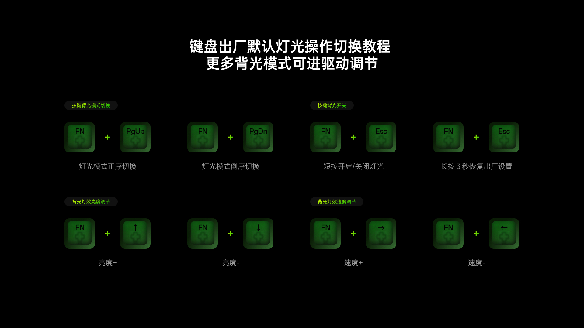 柏依防水幻彩RGB电感轴游戏键盘 ESK900-83RT（墨冰雾影） 详情配图