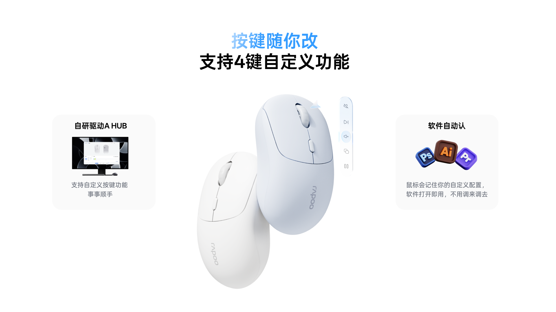 柏依无线AI办公鼠标（三键版） C10 详情配图