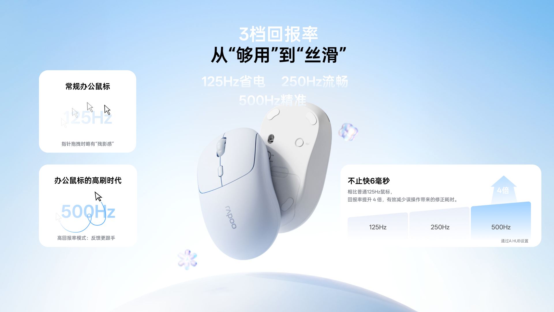 柏依无线AI办公鼠标（三键版） C10 详情配图
