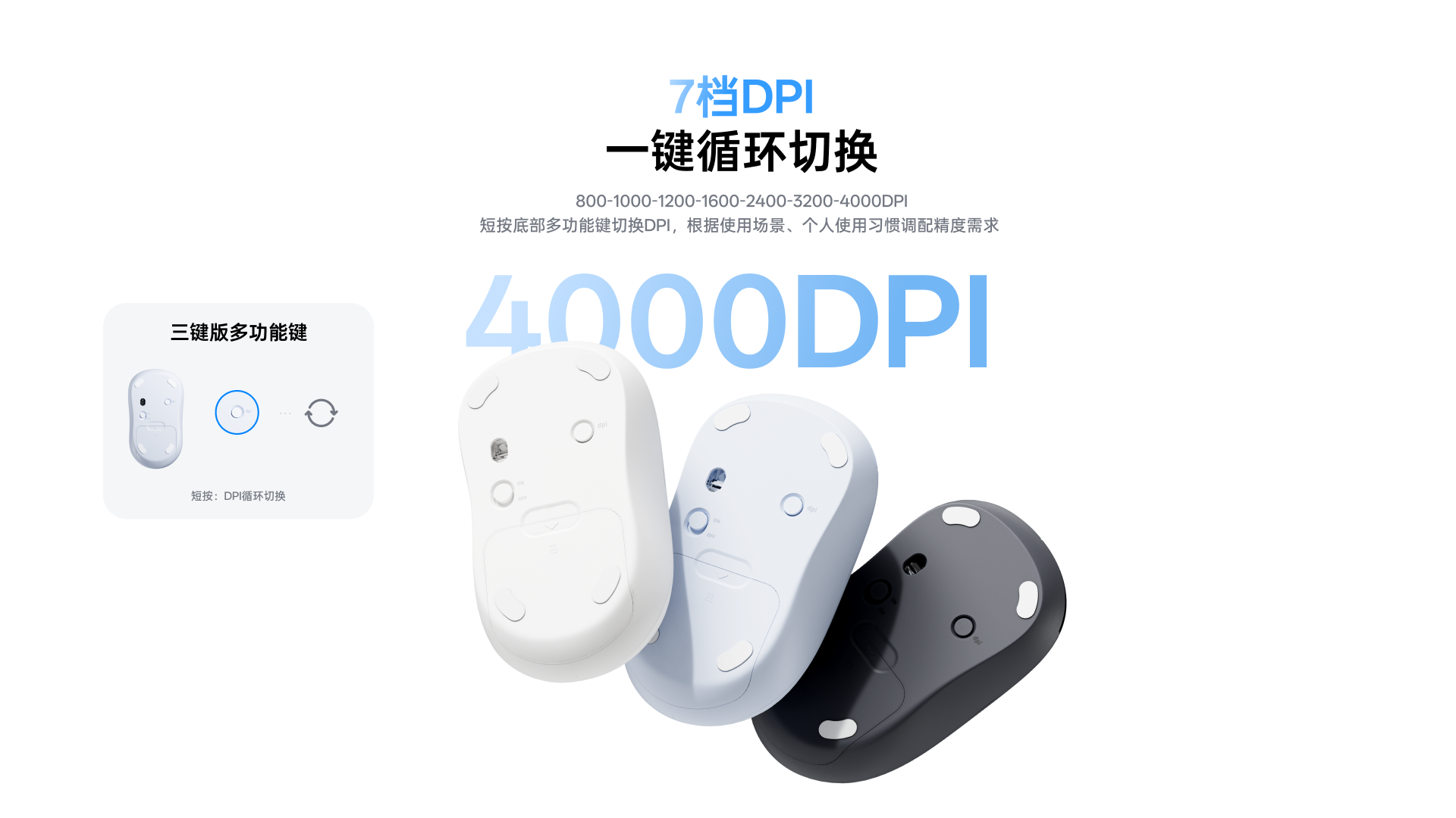 柏依无线AI办公鼠标（三键版） C10 详情配图