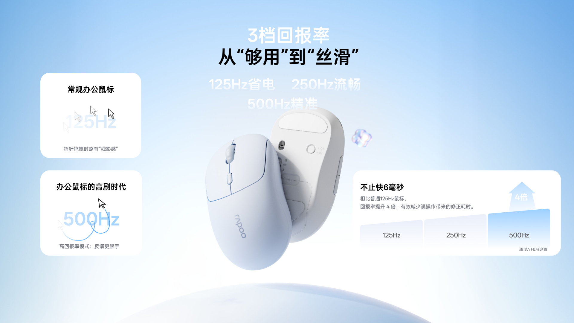 柏依无线AI办公鼠标（五键版） C10 详情配图