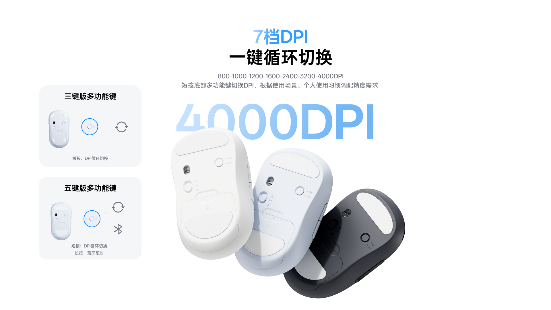 柏依无线AI办公鼠标（五键版） C10 详情配图